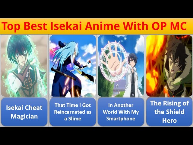 Top Best Isekai Anime With OP MC