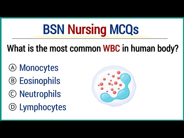 Bsn nursing test MCQ | BSN nursing entry test preparation | nursing MCQs