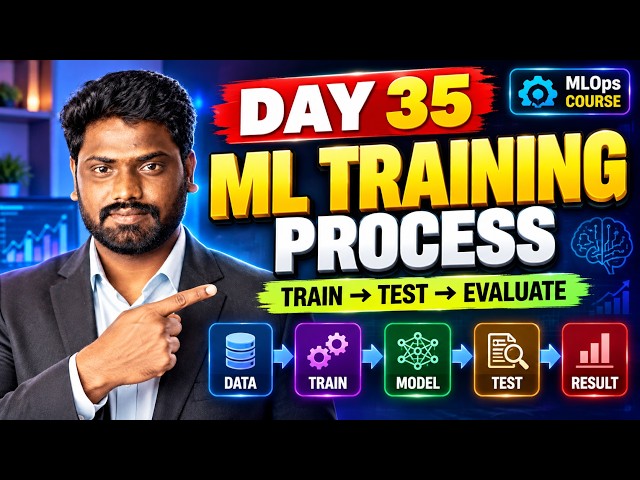 Day 35: ML Training Process Explained | Train, Test & Evaluate Models | MLOps + AIOps + AI Agents