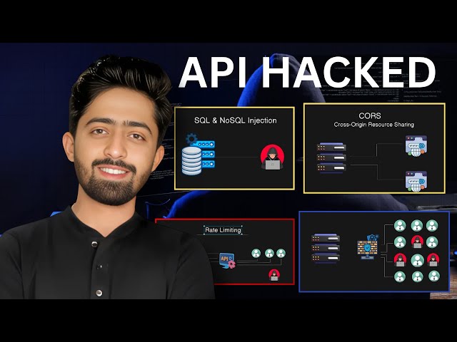 3 Proven Ways to Secure Your APIs 🔒 | Protect Your Backend Like a Pro