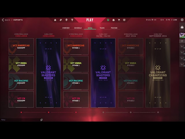 Choking so hard, zero wins, infinite coping