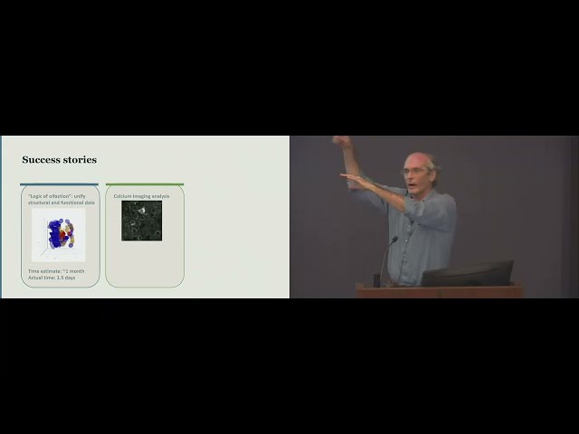 Data Analysis and Coding with AI