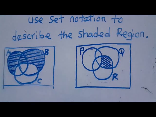 Set Notation || Shading Region || Harrison J Zulu Tutor