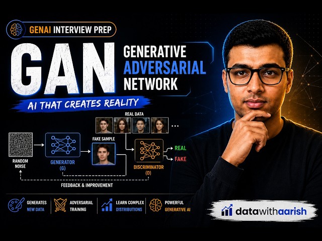 GAN (Generative Adversarial Networks) Explained | Generator vs Discriminator | GenAI Interview Prep