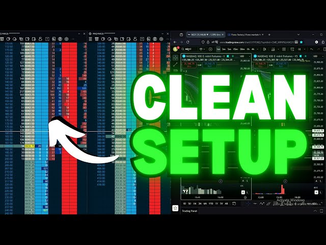 DOM Live Trading | Without This Tool I Would Never Be a Profitable Trader