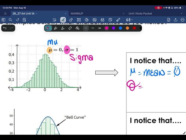 Characteristics of normal distribution 