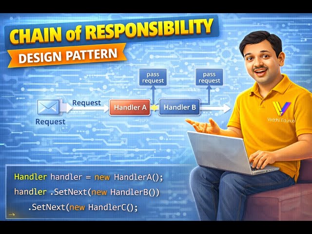 15 Chain of Responsibility Design Pattern | C# Beginner Friendly | Pass Requests | Vriddhi Eduhub