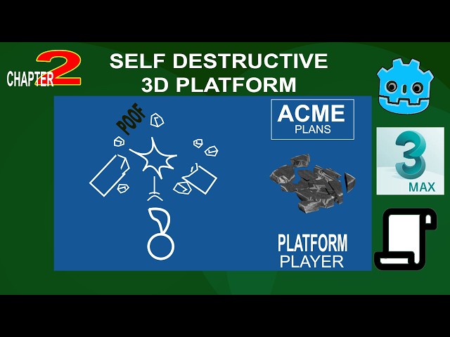 67. Godot and 3ds Max (Making Game) Self Destructive 3D Platform