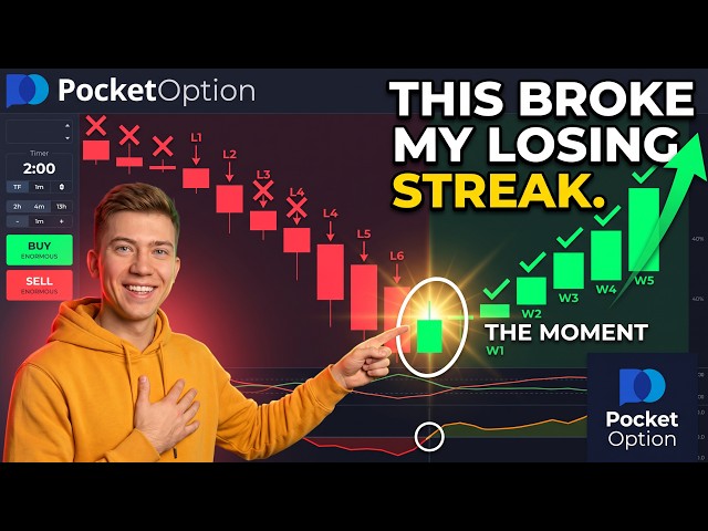 Pocket Option — The Exact Strategy That Broke My Losing Streak Overnight