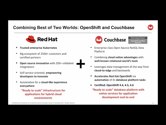 Couchbase & Red Hat OpenShift introduction