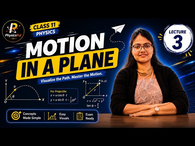 Unit 2, Motion in a plane, Class 11, Lecture 3