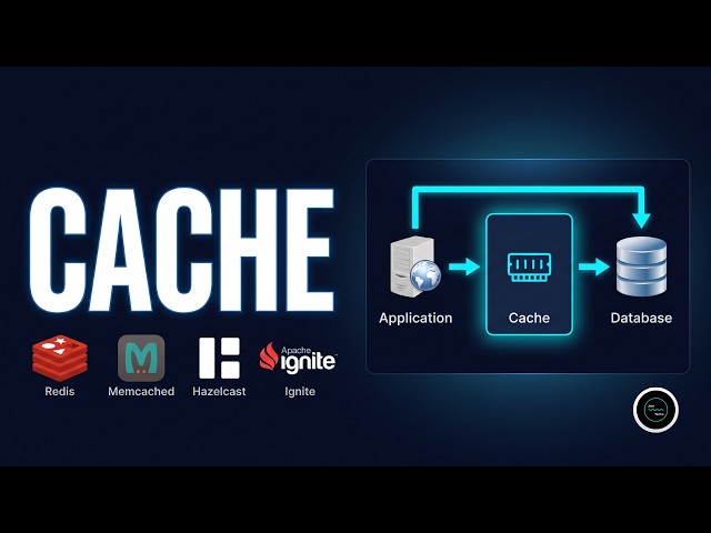 Caching Explained | How Cache Works & Types of Cache in System Design #06