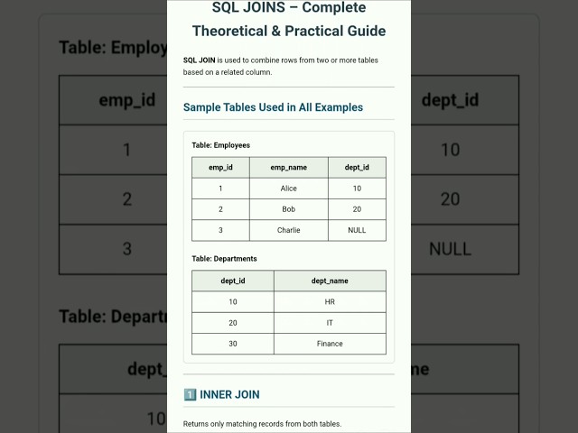 SQL JOINS Made Easy ✅ | Beginner to Pro | What Is INNER JOIN in SQL? 🤔 | Explained Simple💡#shorts