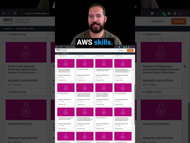 Builder Labs on AWS Skill Builder