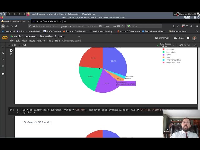 Python in Finance: Pandas, OS, and NYISO Fuel Mix Data (Session 4)