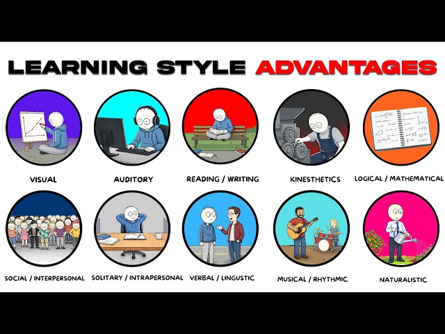 Every Learning Style & Their Hidden Advantages Explained