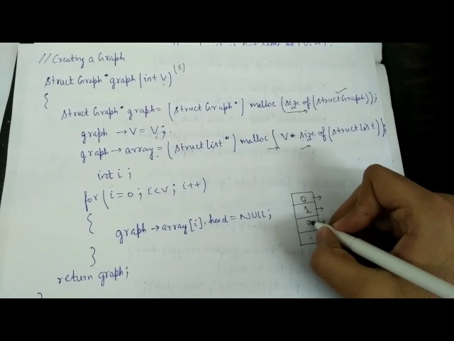 Graphs-Adjacency List Representation in C (part 2)