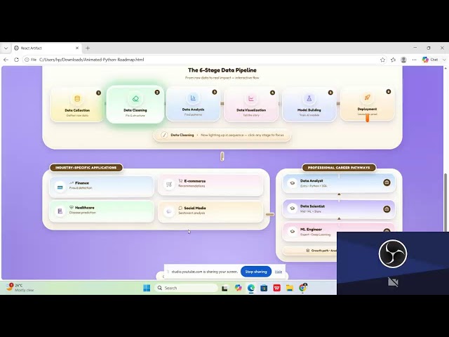 Python for Data Science