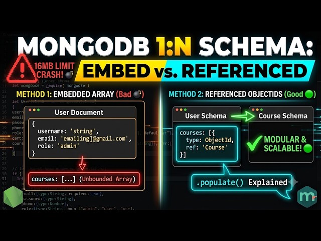 Mongoose One-to-Many Tutorial: Array of Subdocuments vs. ObjectId References