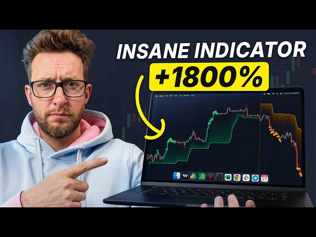 My Community Found a FREE TradingView Indicator… The Backtest Blew My Mind
