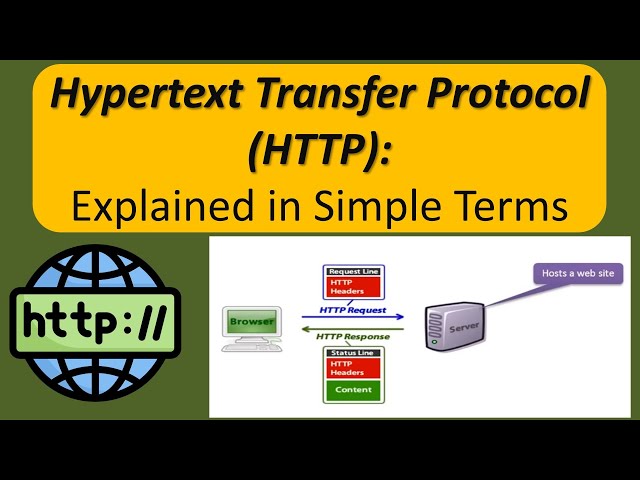 The Hypertext Transfer Protocol (HTTP): Explained in Simple Terms
