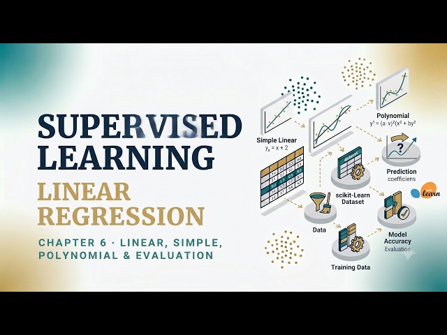 Linear Regression in Python — Simple, Multiple & Polynomial Regression | ML Chapter 6
