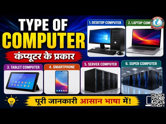 Types of Computer | Complete Guide to Computer Types