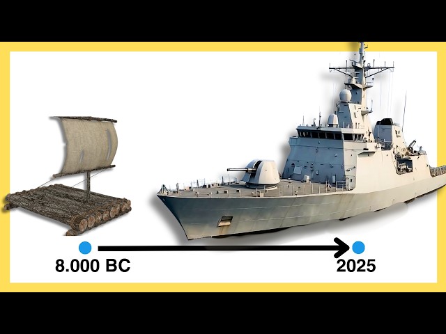 The Evolution of Ships (8000 BC – 2025) | Chronological Timelapse