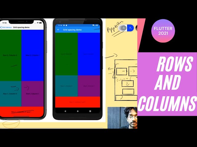 Rows and Columns in Flutter, details concept about rows and column for beginners
