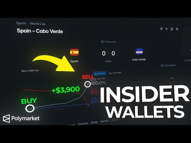 How to Find INSIDER WALLETS on PolyMarket (& COPY TRADE)