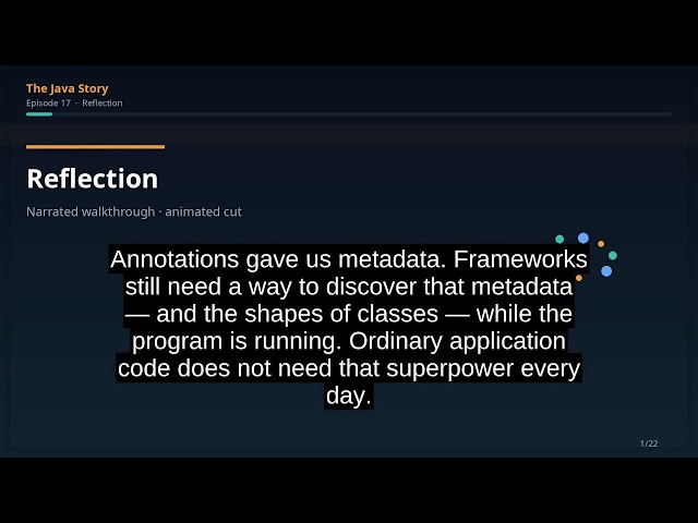 The Java Story Ep 17: Reflection