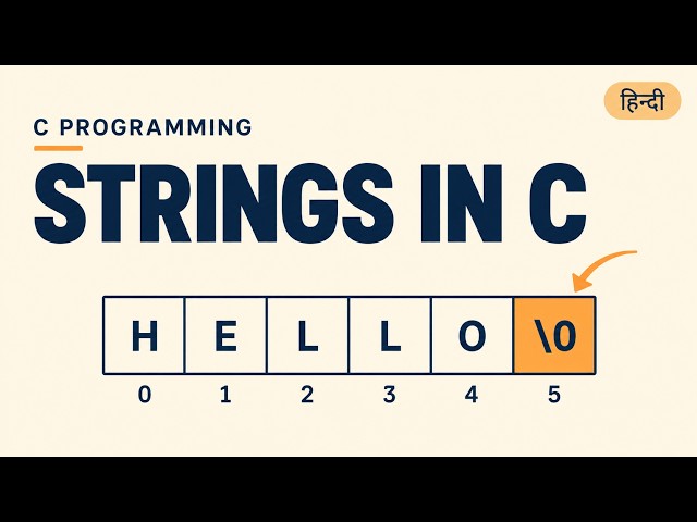 Strings in C Explained in Hindi | Character Array, Null Character & String Terminator