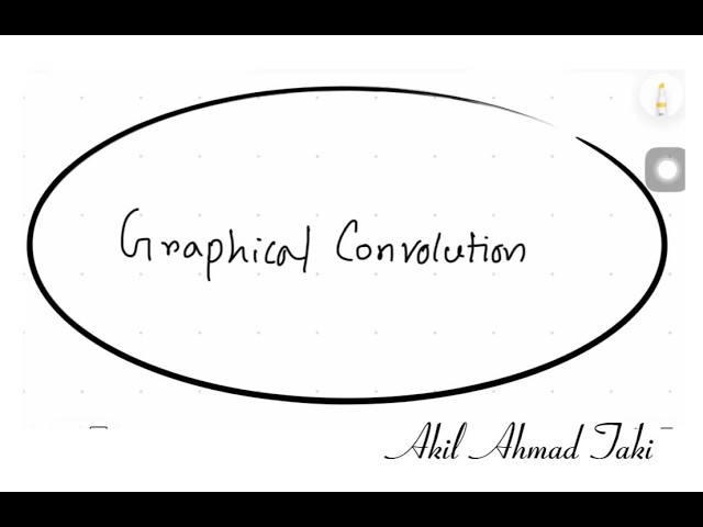 Graphical Convolution