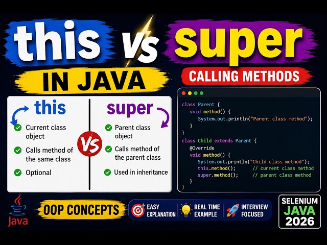 267. Using this and super keywords for calling methods in Java (Selenium Java 2026)