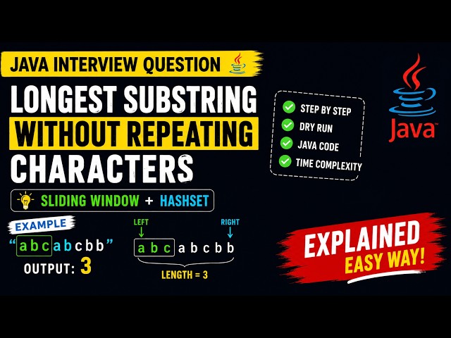 Longest Substring Without Repeating Characters | Java Interview Question #java #coding #interview