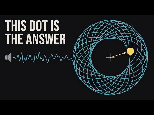 S1E2 — What a Fourier transform actually does — the machine, not the definition