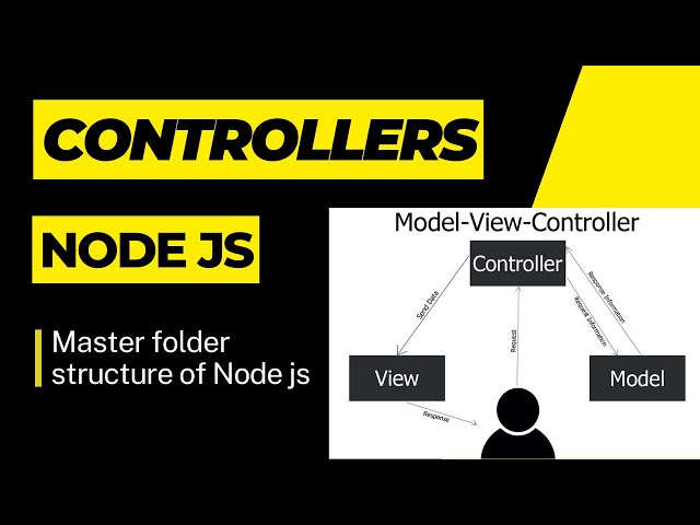 Mastering Controllers in Node.js: Best Practices and Examples