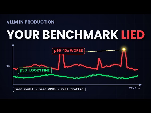 Why Your vLLM p99 Latency Falls Apart in Production (and How to Fix It)