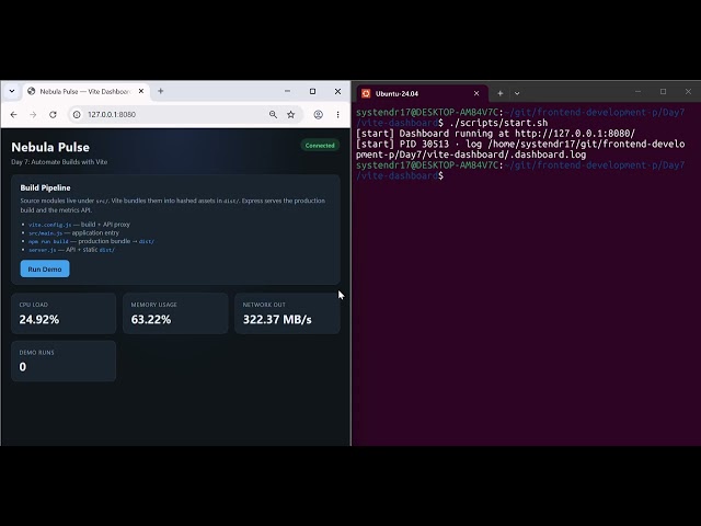 Day 7: Automate Builds with Vite for Development & Production