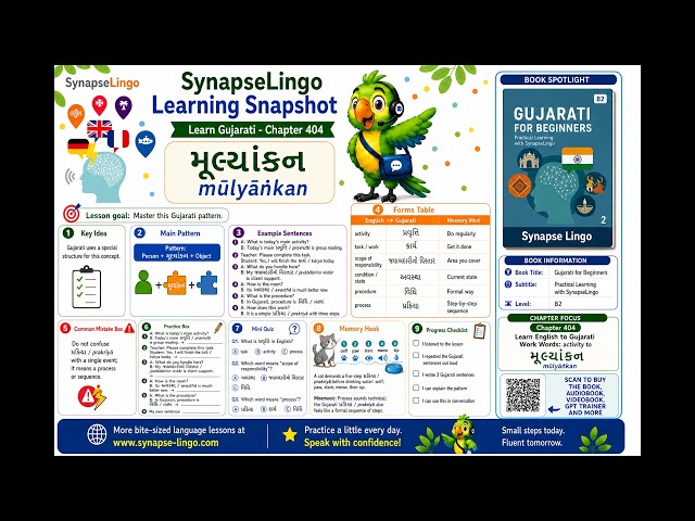 gu learn B2 Book 2 Ch.404: process | practical vocabulary