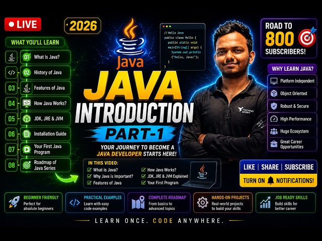 ☕ Java Introduction | Java Tutorial for Beginners | Part 1
