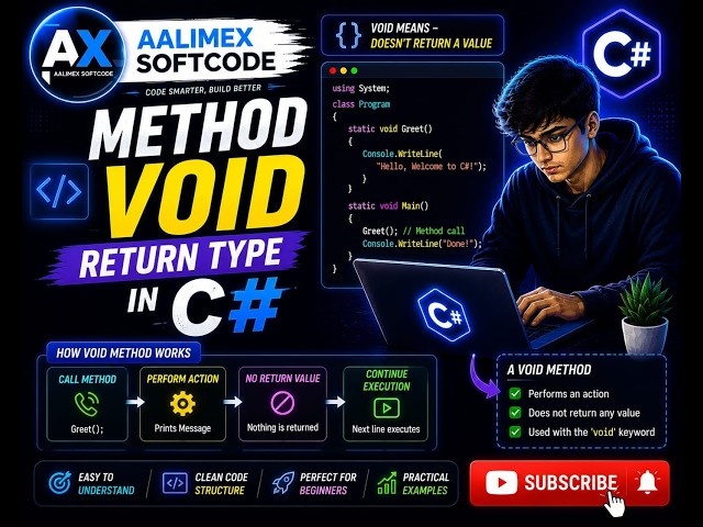 MethodVoid & Returntype In C# | Part 13