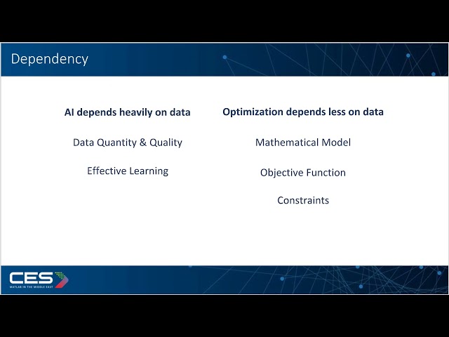 AI vs Optimization