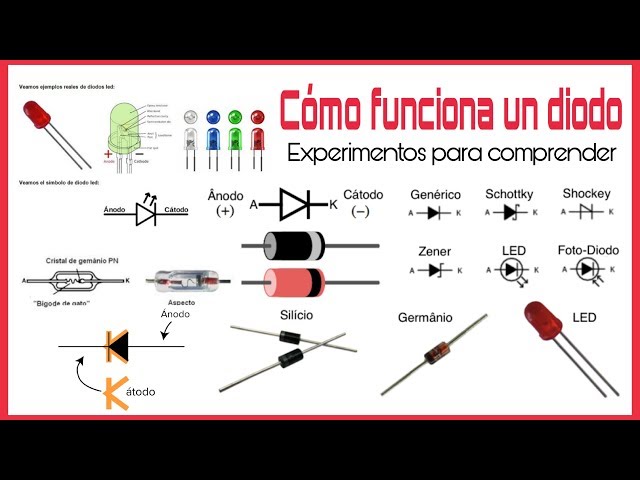 CÓMO FUNCIONA UN DIODO | EXPERIMENTOS PARA COMPRENDER