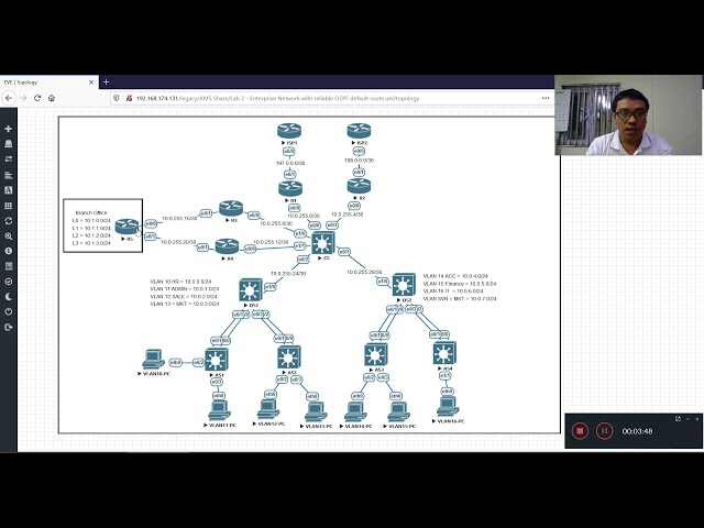 Enterprise Network with two ISP Part 3
