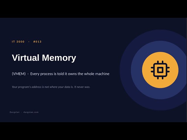 013 virtual memory
