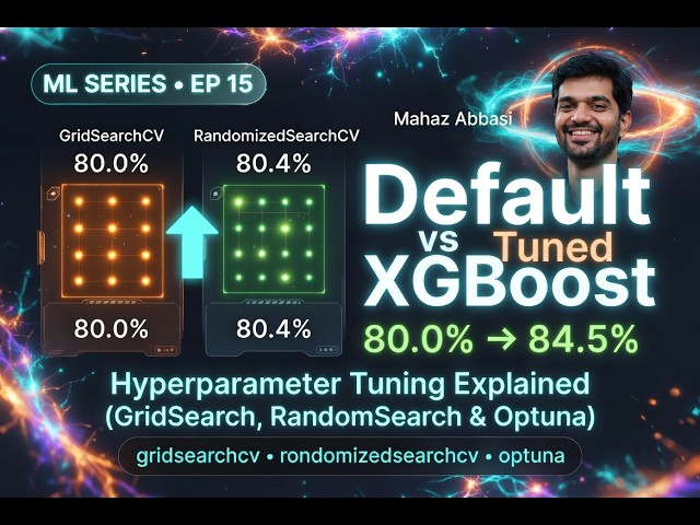 I Tuned My XGBoost and Gained 8% Accuracy — Here's How | Hyperparameter Tuning EP 15