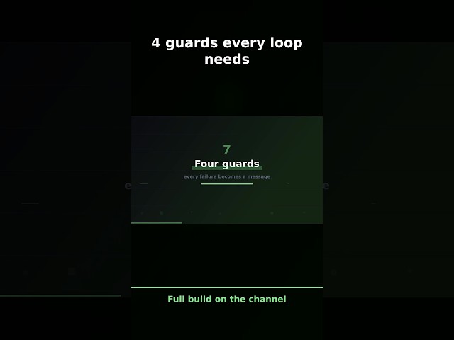 Four guards every agent loop needs