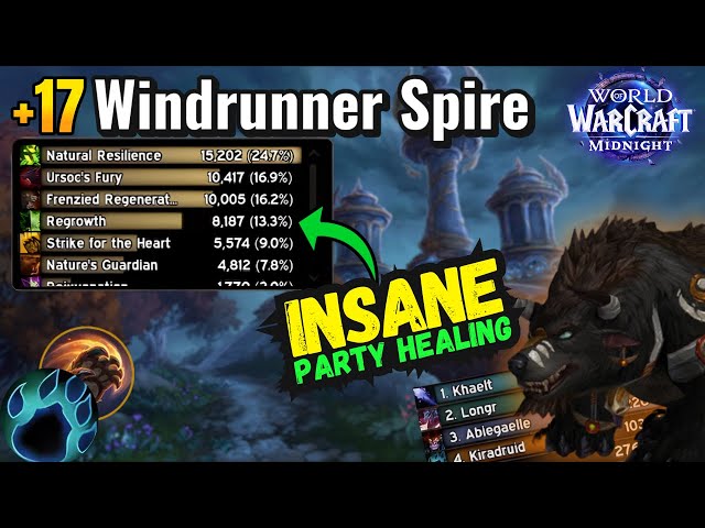 The State Of Guardian Druid In Midnight Beta | +17 Windrunner Spire!