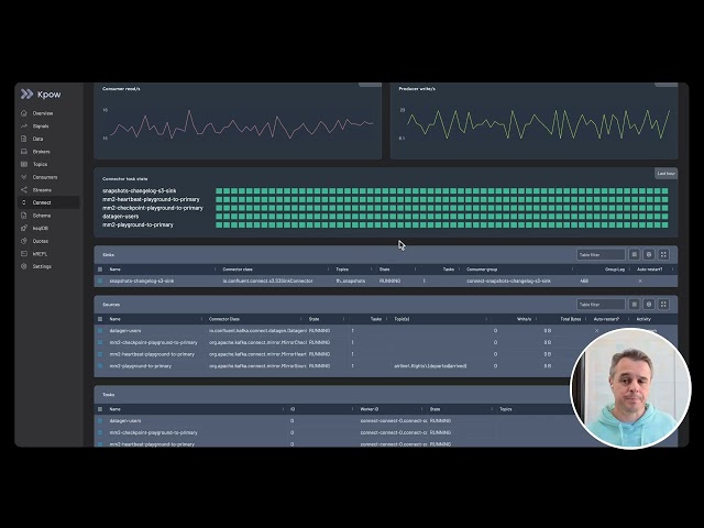 Apache Kafka Connect Monitoring & Task Management: Kpow Demo